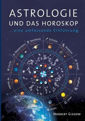 Astrologie als Hobby