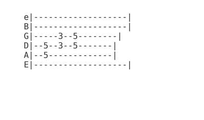 E-Gitarre lernen mit einem Deep Purple Riff